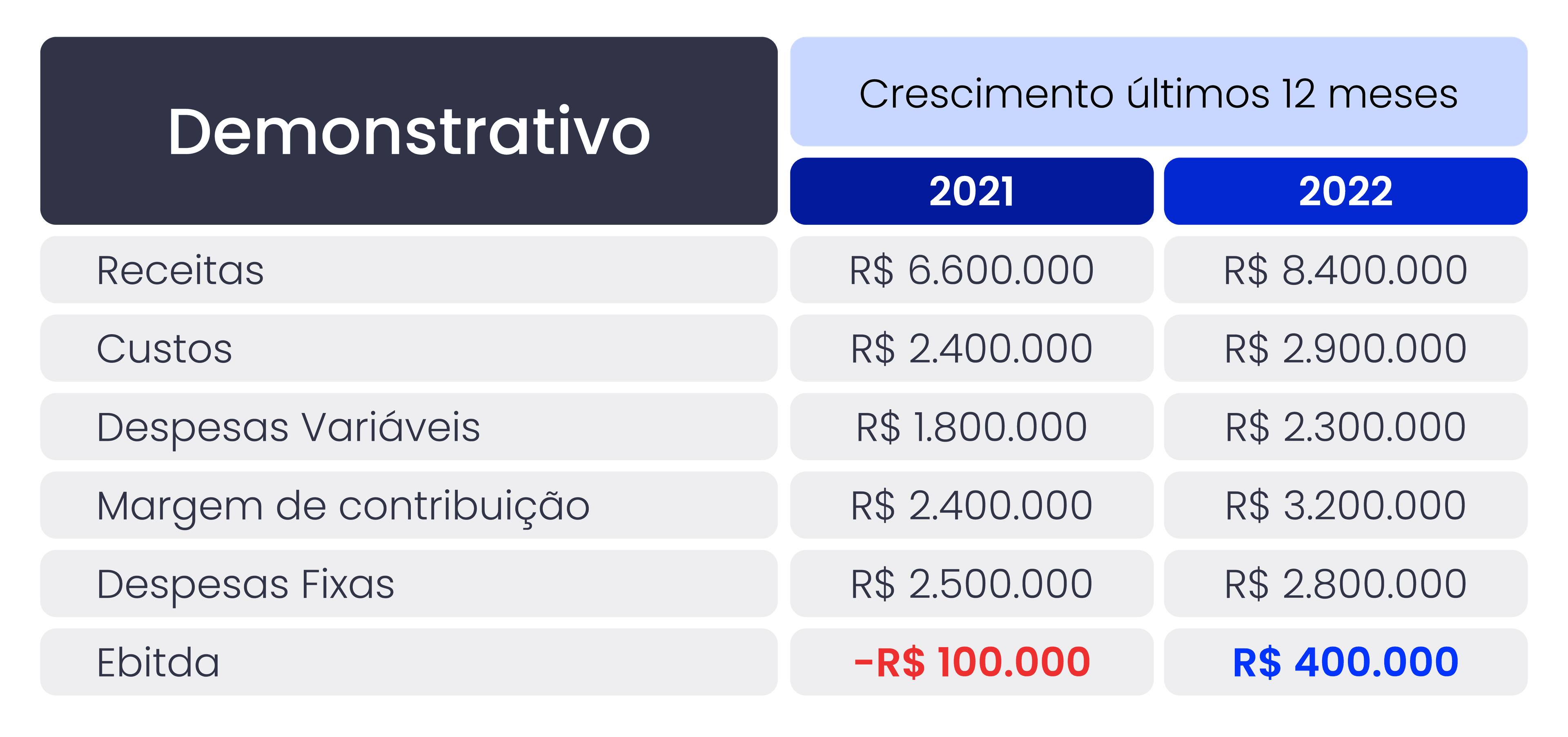 Planilha