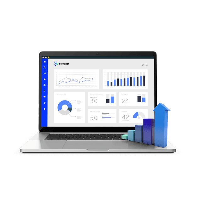 ação e KPIs